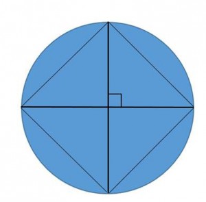 open middle square