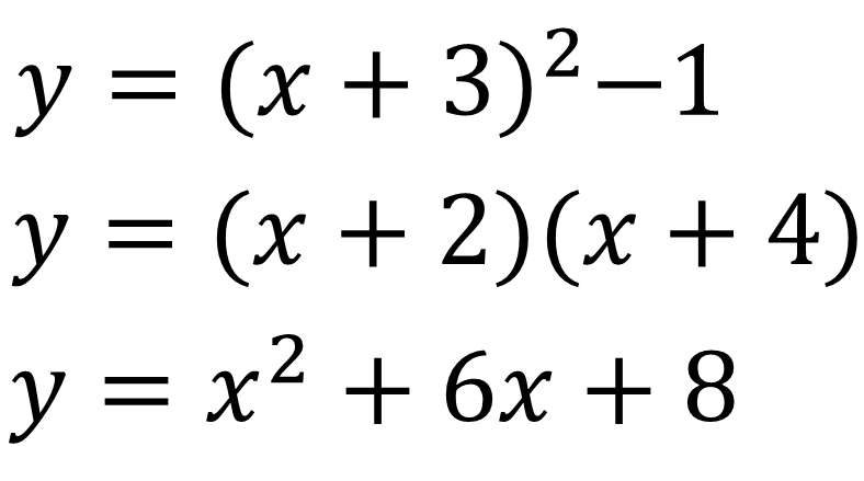 Identical Quadratics | Open Middle®