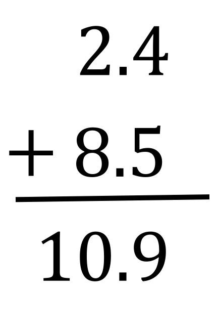 decimal-addition-open-middle